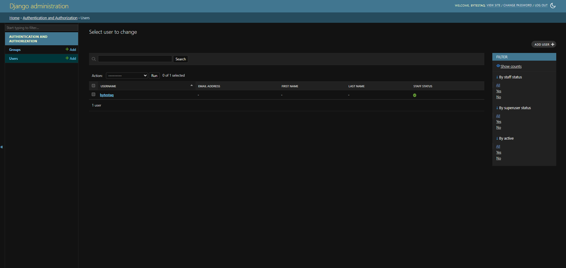 Django's admin panel login view